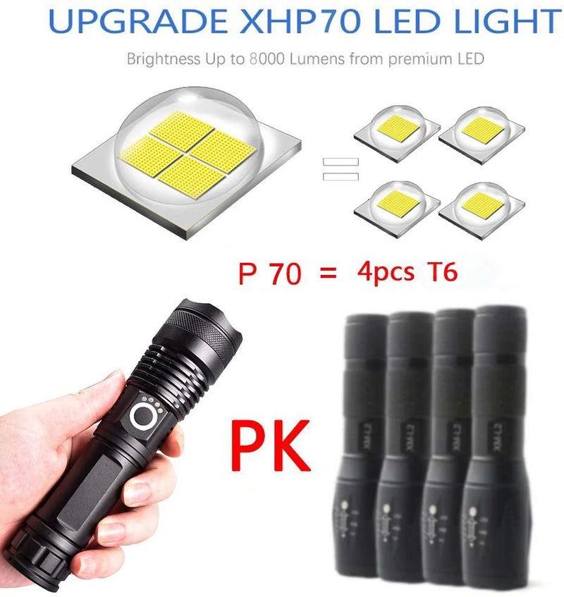 Lanterna LED Recarregável, Alta Potência, XHP70, Tocha de 4 Núcleos, Zoom, USB, Lanterna de Mão para Acampar, Exterior e Uso de Emergência